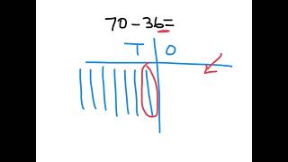 Double Digit Subtraction Practice 2 [upl. by Idnod226]