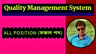 Quality Management System। All Position । Quality in Garments [upl. by Ennahtebazile]