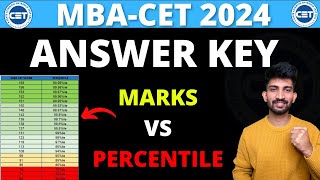 MBA CET Marks Vs Percentile 2024  MBA CET Answer Key Marks Vs Percentile [upl. by Enirehtac524]