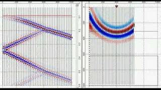 VSP  Vertical Seismic Profile [upl. by Ennalorac]