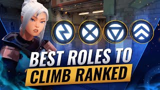 The BEST Roles For RANKED Tier List  Valorant Meta Guide [upl. by Gradeigh495]