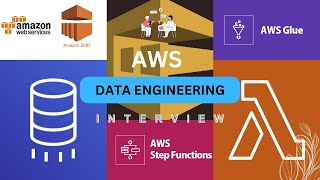 AWS Data Engineering Interview [upl. by Lener]