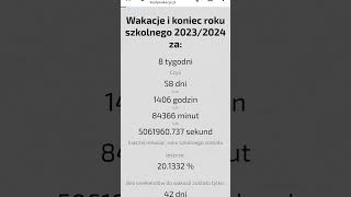 niedługo wakacje data 23 kwietnia 2024 [upl. by Morry]