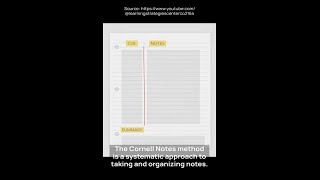 How to take Cornell Notes in Logseq  Simple solution [upl. by Sherie733]