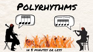 Polyrhythms in 5 Minutes or Less [upl. by Ignatz903]