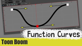 Toon Boom Harmony Tutorial 18  Function Curves [upl. by Inalaek]