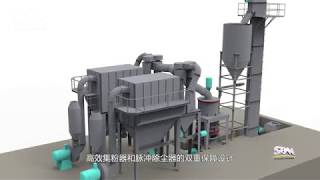 How Does SCM Ultrafine Grinding Mill Complete Superfine Powder Production [upl. by Lizbeth]