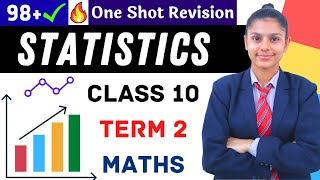 Statistics Class 10 Oneshot revision NCERT Term 2 Exams [upl. by Evalyn288]