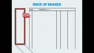 Issue of shares  Joint stock company Shares [upl. by Cara]