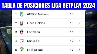 💥🟢 TABLA de POSICIONES LIGA BETPLAY 2024  Liga Betplay Clausura Fecha 8 [upl. by Modeste22]