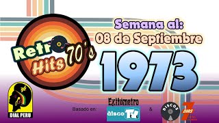 Retro Hits 631 Ranking Peru al 08091973 [upl. by Eisteb322]