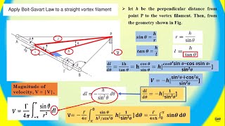 Flow of Finite Vortex Filament BiotSavart Law amp Helmholtz [upl. by Kenji]