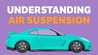 How Does Air Suspension Work [upl. by Aiekram]