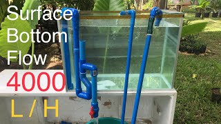 OVERFLOW AQUARIUM SYSTEM for undrilled fish tank [upl. by Stephine283]