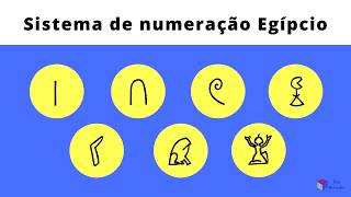 SISTEMA DE NUMERAÇÃO EGÍPCIO [upl. by Friday44]