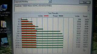 Тест на Micro SD картипамет SanDisk 16GB class 2 snippet [upl. by Pelson]