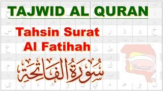 Belajar Tajwid amp Tahsin Surat Al Fatihah  Aisar  Ustadz Abu Hamid Fauzi bin Isnen [upl. by Daune]