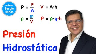 Presión hidrostática  Hydrostatic Pressure [upl. by Charmian844]