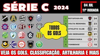 ⚽ SÉRIE C 2024 – 11ª RODADA – GOLS RESULTADOS CLASSIFICAÇÃO E ARTILHARIA [upl. by Klump75]