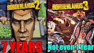 Why Borderlands 3 Will Not Last As Long as Borderlands 2 Did [upl. by Eatnuahs]