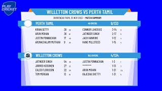 South Metropolitan Cricket Association  Senior Men 4th Grade  Rd7  Willetton Crows v Perth Tamil [upl. by Yaned]