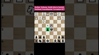 Sicilian Defense SmithMorra Gambit Declined Scandinavian Formation B21 music cover song [upl. by Lenahtan]