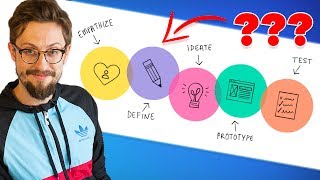 What Is Design Thinking An Overview [upl. by Ecinnahs]