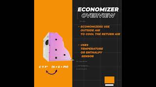 MicroMetl Economizer Overview [upl. by Conard711]