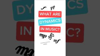 What Are DYNAMICS in Music musicappreciation musichistory readmusic sheetmusic musictheory [upl. by Cykana]