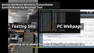 MillimeterWave Wireless 1Gbps Achieved with Rotating Receiver Dynamic Connectivity at its Best [upl. by Cony]