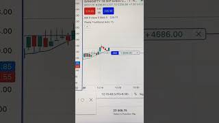 Kuch Nahi Bss Profit Hona Chahiye💥💯😜 trendingshorts stockmarket optiontrading scalping shorts [upl. by Glenna395]