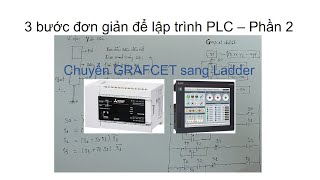 3 Bước lập trình PLC Mitsubishi  Phương pháp GRAFCET  P2 [upl. by Llyrehc]