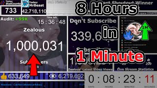 Zealous Hitting 1 MILLION Subscribers TIMELAPSE [upl. by Ajup782]