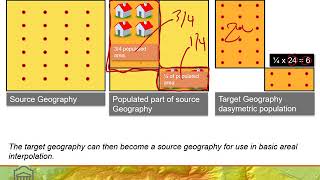 M9B Binary Dasymetric Mapping [upl. by Burg]