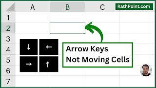 How to fix Arrow Keys Not Moving Cells in Excel [upl. by Ahsien]