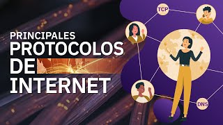 Qué son los protocolos de internet [upl. by Werdna]