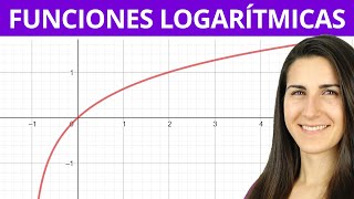 Dominio y rango funciones de varias variables [upl. by Innavoij]