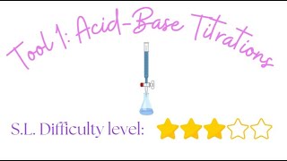 Tool 1 Acid Base Titrations [upl. by Assyral773]