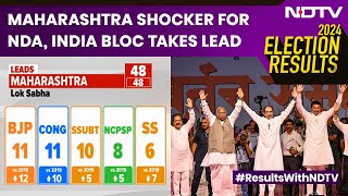 Maharashtra Election Results  Maharashtra Shocker For NDA INDIA BlocTakes Lead [upl. by Silden]