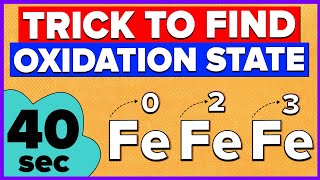 How To Calculate Oxidation Number or Oxidation State Easy Trick [upl. by Dyna98]