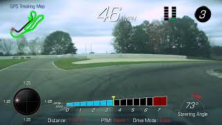 NASA Midsouth Barber November 2024 HPDE4 Saturday session 5 pt 1 2022 Camaro SS 1LE [upl. by Wight]