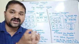 Allocation Methods  File Allocation Methods  Contiguous  linked  indexed  chain  os  files [upl. by Garry]