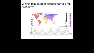 Using phylogeographical signal of Salmonella  Lauren Cowley  General Track  ABACBS 2023 [upl. by Doxia]