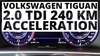 Volkswagen Tiguan 20 TDI 240 hp AT  acceleration 0100 kmh [upl. by Jacey]