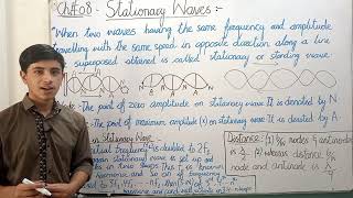 Stationary Waves Class 11 Physics Ch8fbisekpk [upl. by Enelkcaj723]