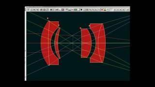 Lesson 6 Defining the pupil paraxial and real [upl. by Neelram]