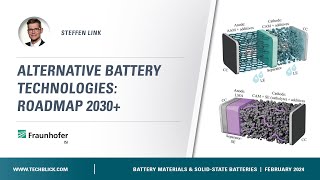 Fraunhofer ISI  Alternative Battery Technologies Roadmap 2030 [upl. by Eibmab]