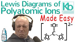 Lewis Diagrams of Ions Made Easy [upl. by Aleil]