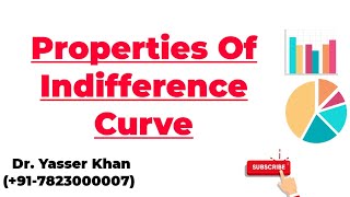 Properties of Indifference Curve [upl. by Naeerb904]