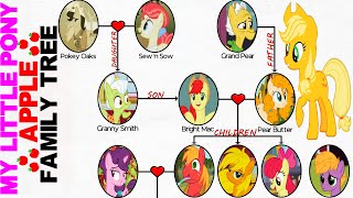 My Little Pony Apple Family Tree [upl. by Porett]